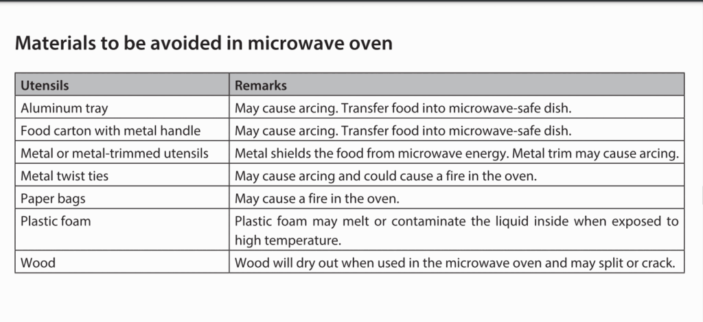 Toshiba Air fryer Microwave instructions and Manuals